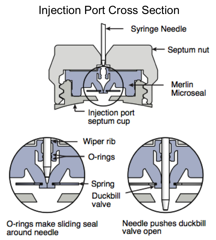 septum merlin microseal coupe vertical