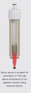 Température controléee par mesure infra rouge